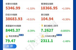 第一阶段本土球员数据榜：广厦双星获得分&助攻王 杨瀚森多次入围